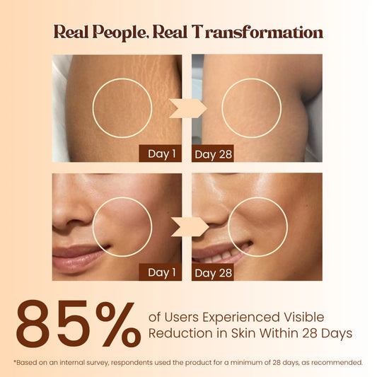 Ayurvedic Unisex Skincare Combo (2 Products)