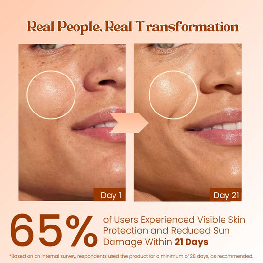 Natural Sunscreen SPF 50 with UVA+UVB protection