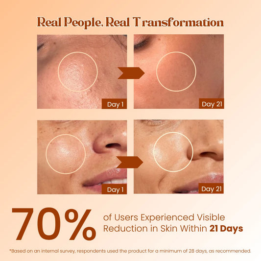 Pokonut Daily Glow Combo