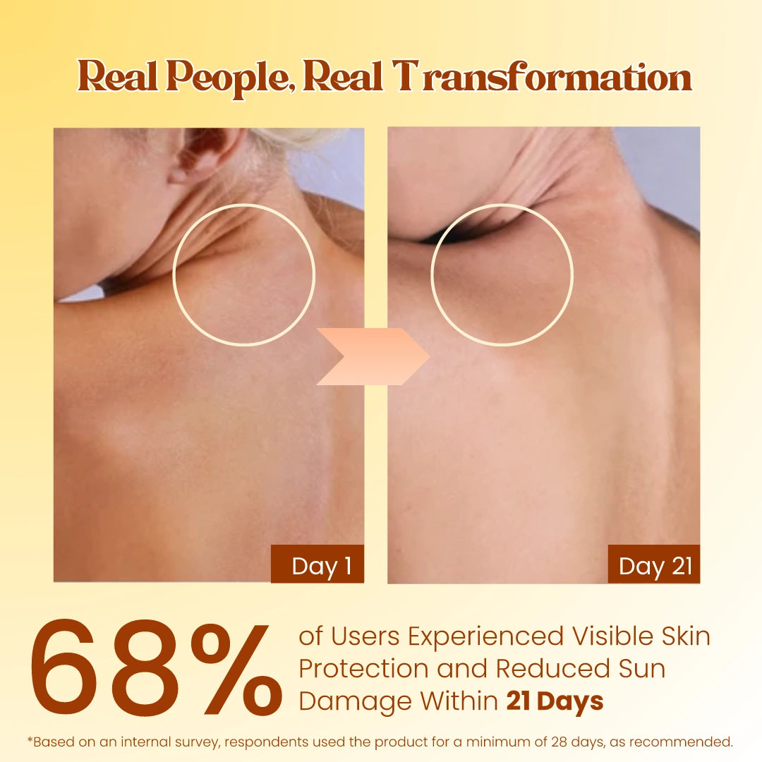 Pokonut Sunscreen Body Lotion | SPF 50 PA+++ | 200ML