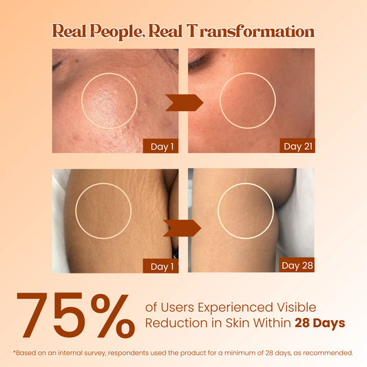 Pokonut Skin Rejuvenation Duo