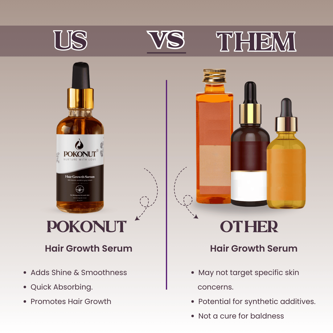 Hair Growth Serum