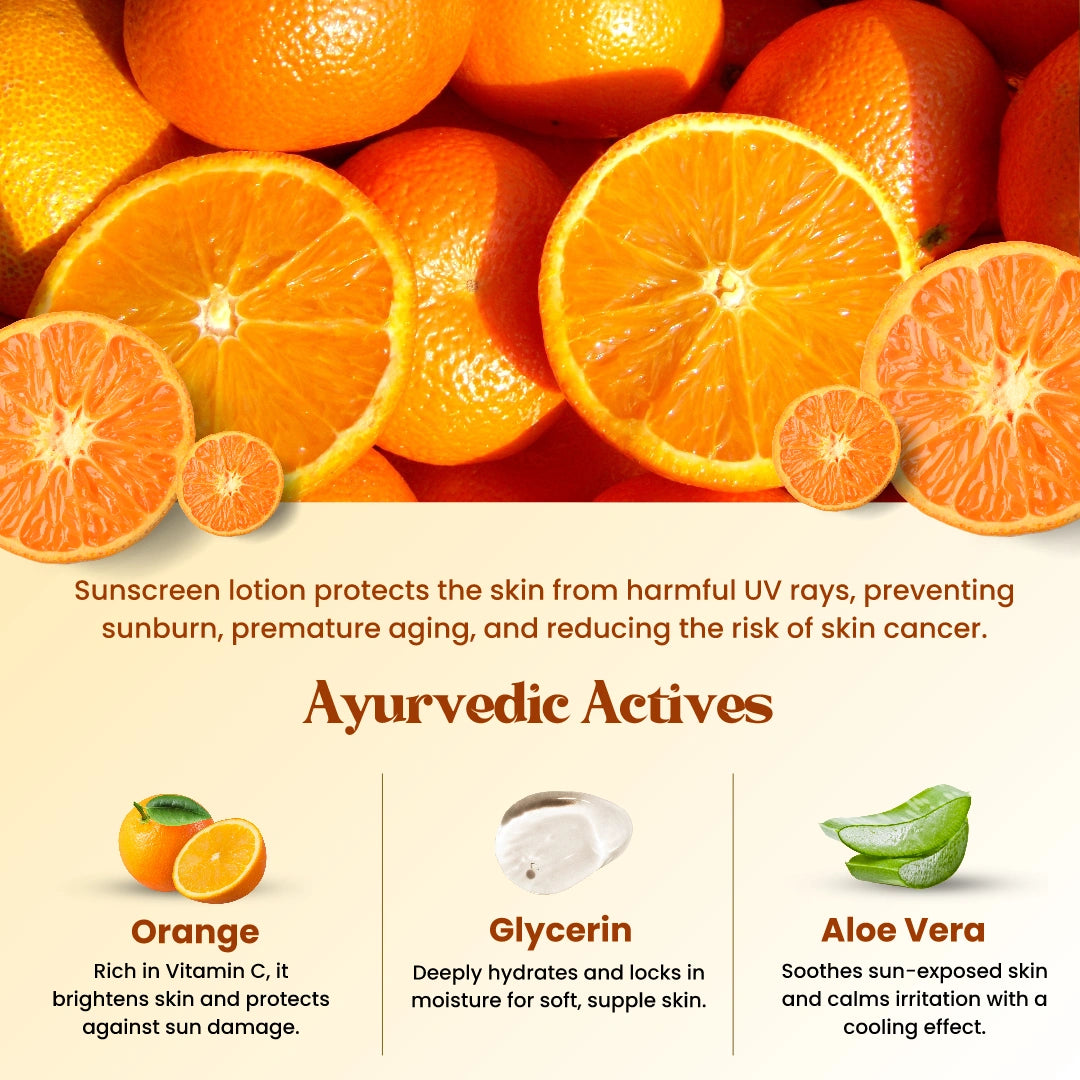 Pokonut Sunscreen Body Lotion | SPF 50 PA+++ | 200ML