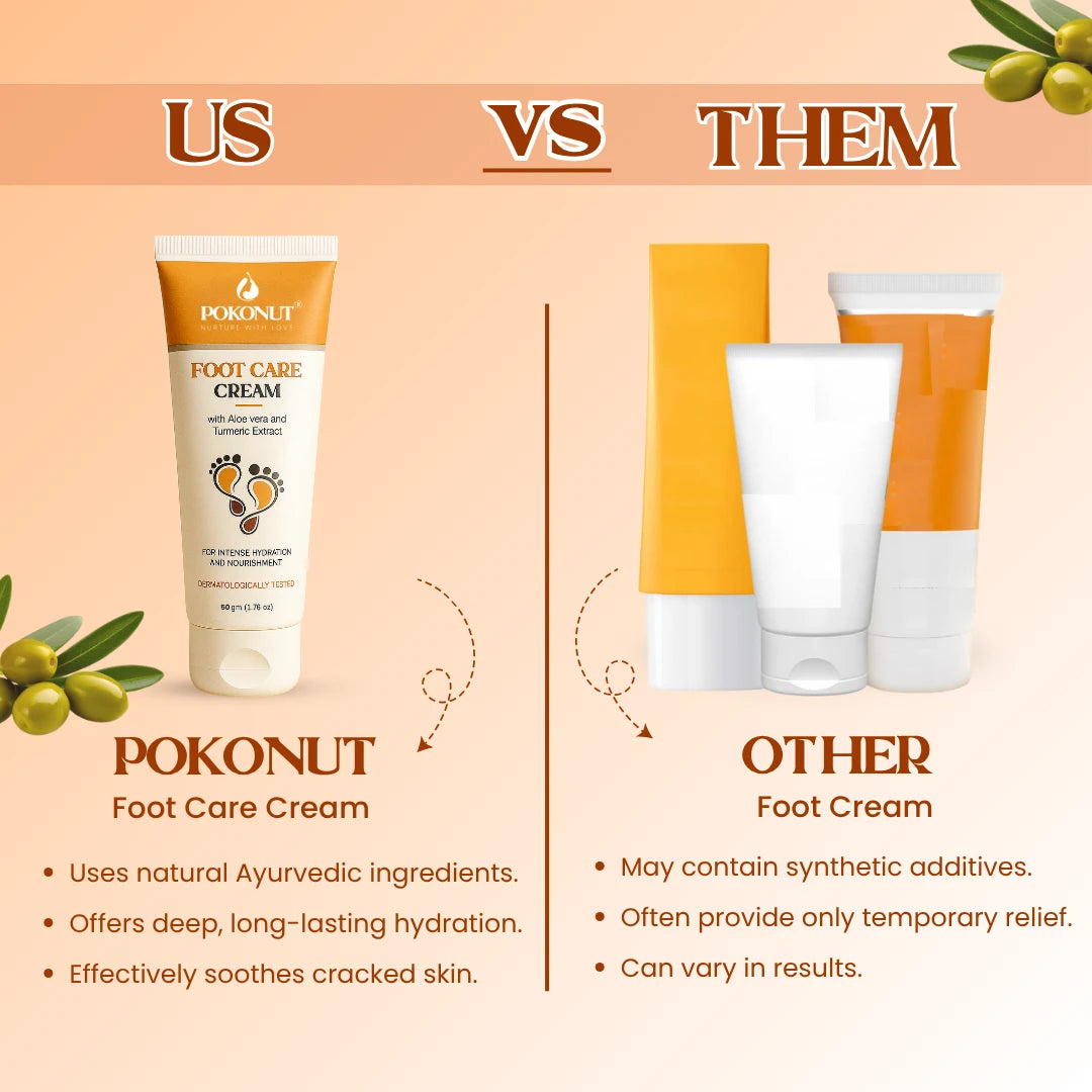 Foot Care Cream
