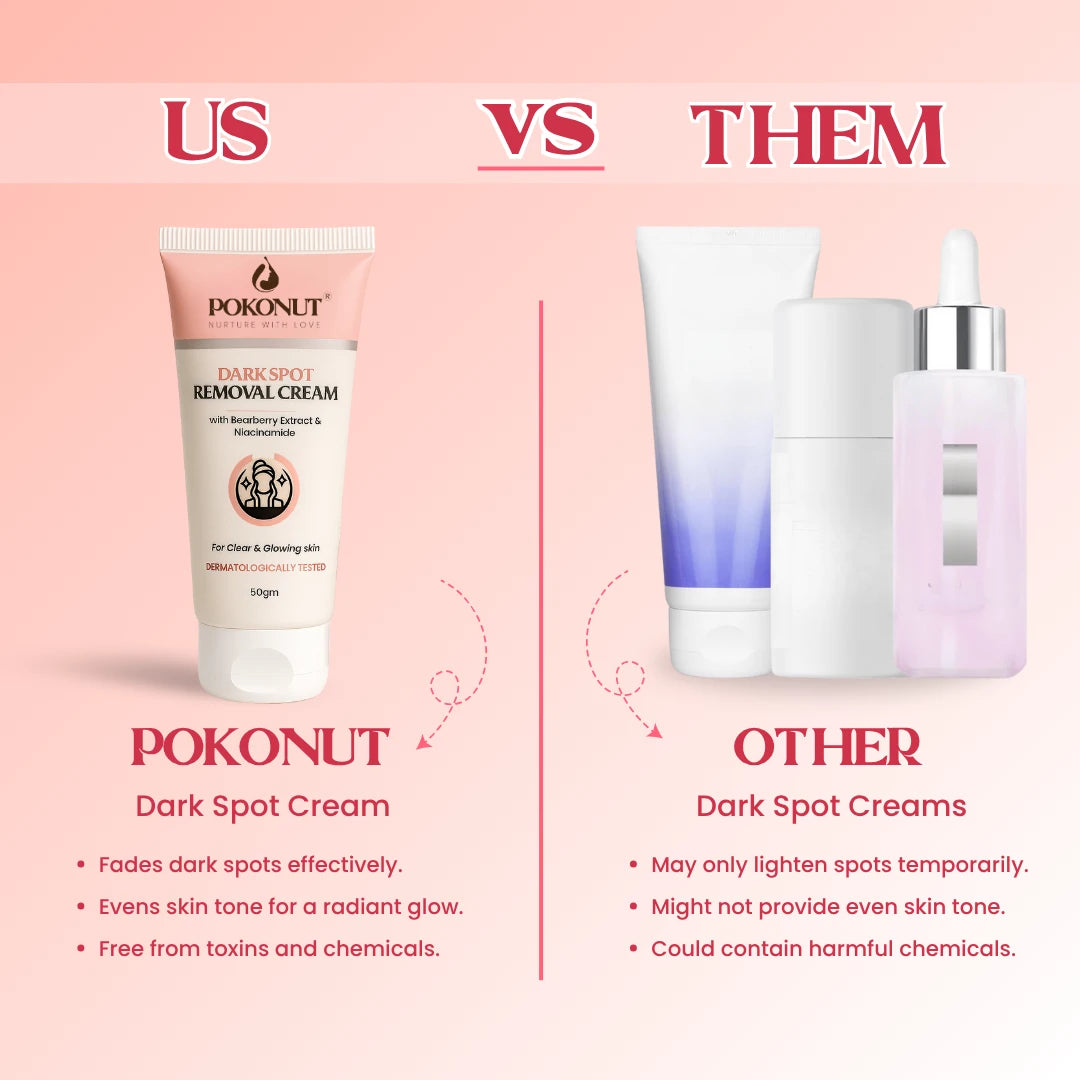 Dark Spot Removal Cream