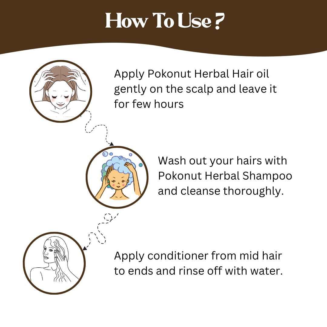 Herbal Hair Care kit (Herbal Shampoo, Herbal Conditioner)-150 Ml Each