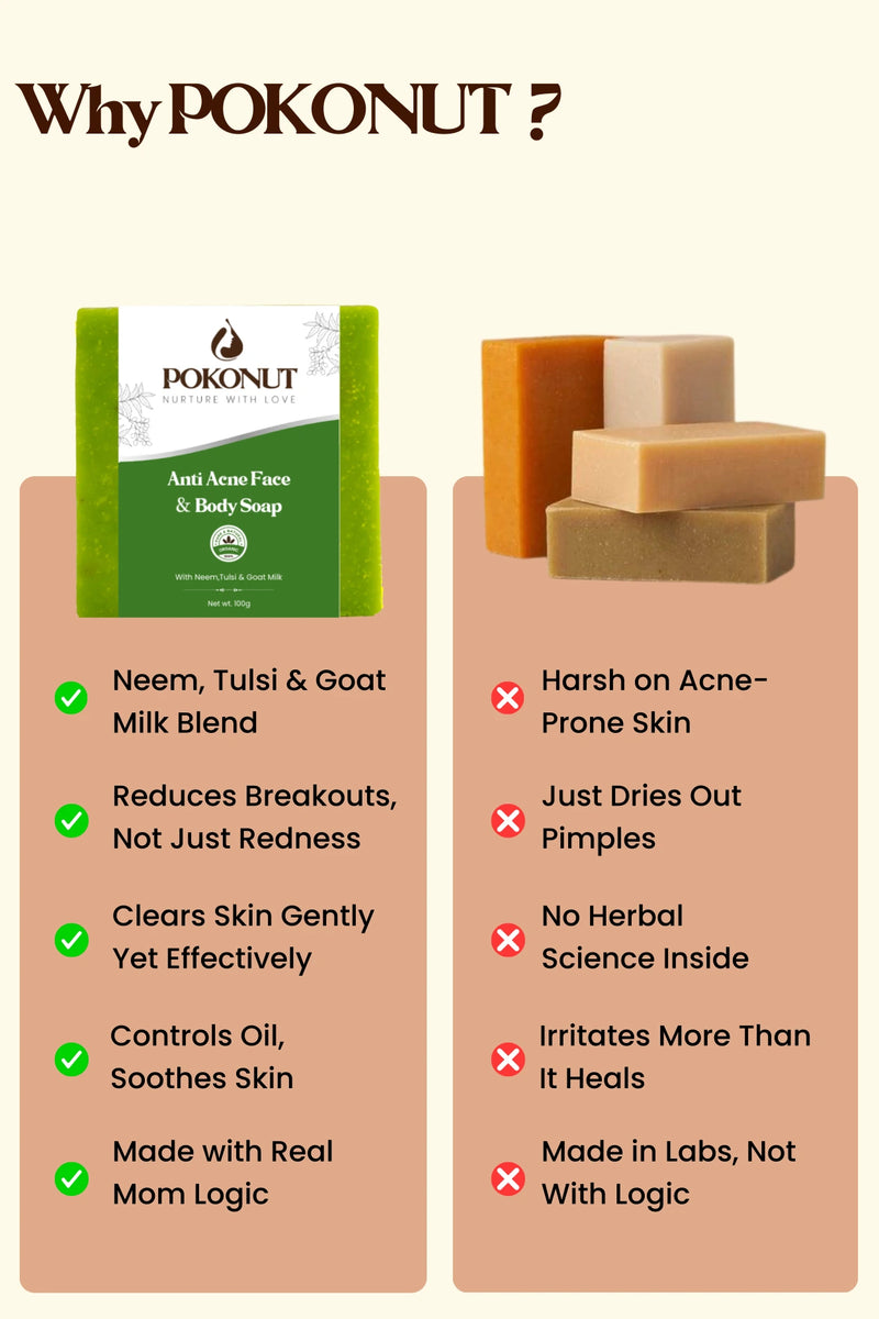 anti_acne_be457889-b2b9-425a-8a86-b0288a4a3f71