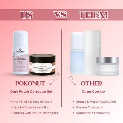 Dark Patch Corrector Set