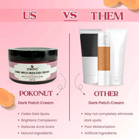 Dark Patch Reducer Cream