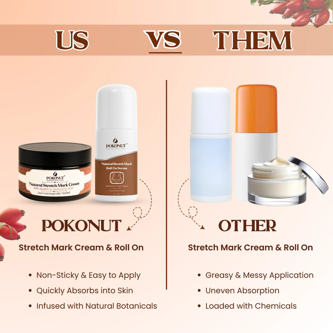 Stretch Mark Repair Combo – Day and Night Care for Visible Results