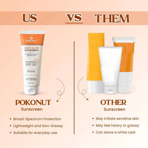 Natural Sunscreen SPF 50 with UVA+UVB protection