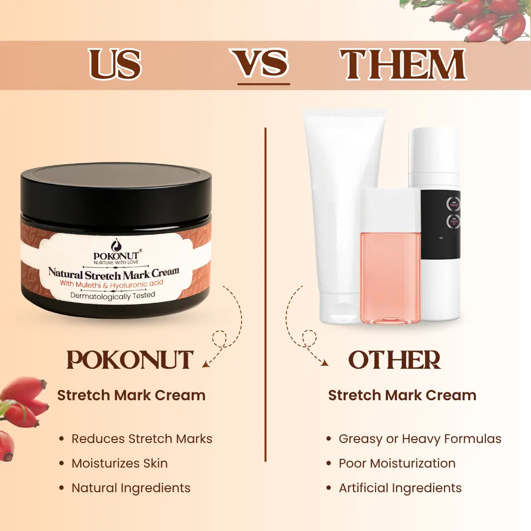 Pokonut Stretch Mark Cream