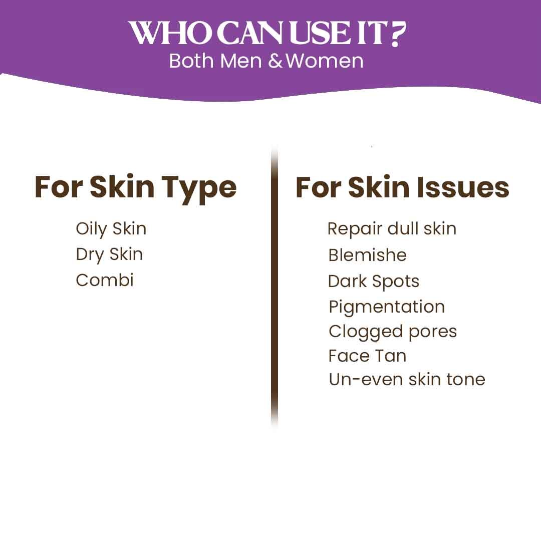Kumkumadi Face Mask-100g