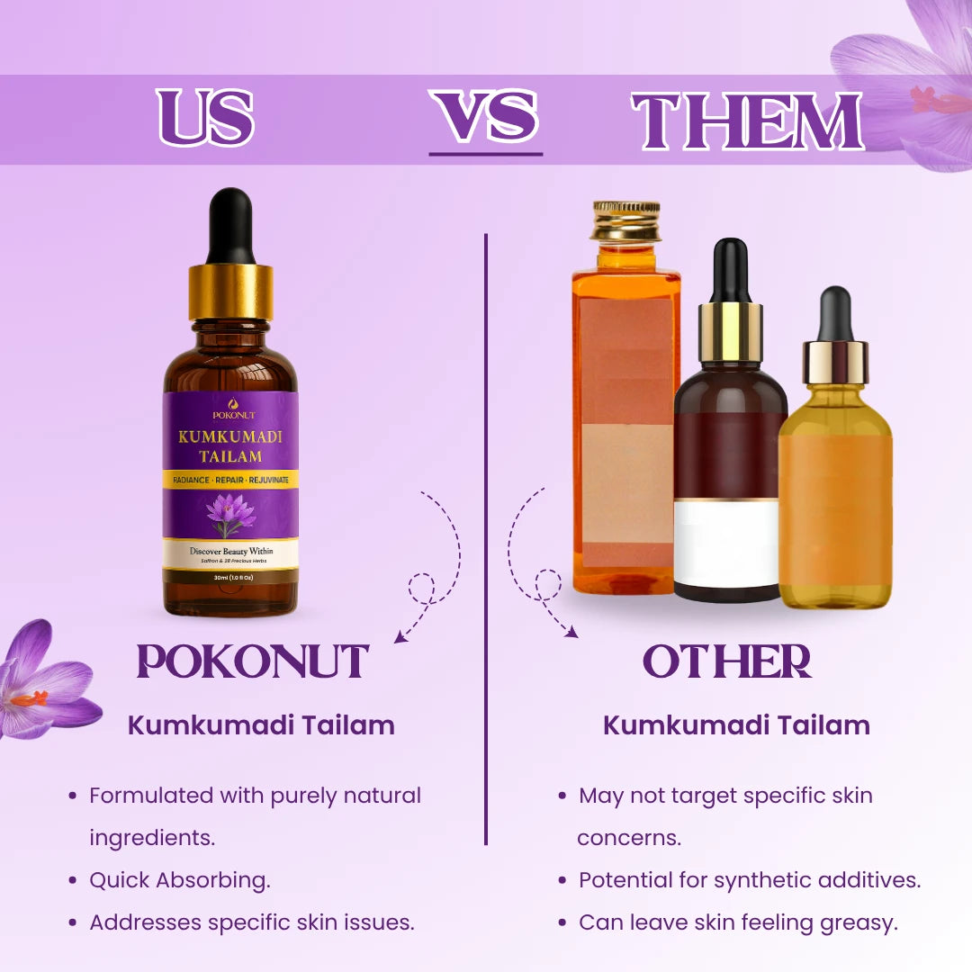 Kumkumadi Tailam Face Oil