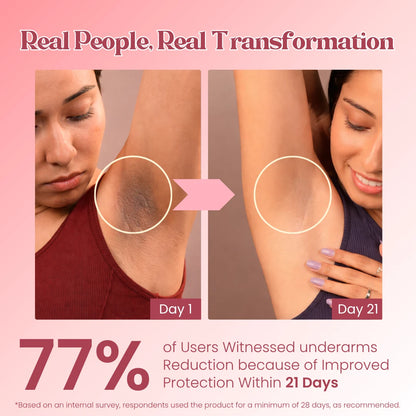 6% AHA BHA Underarm Roll On