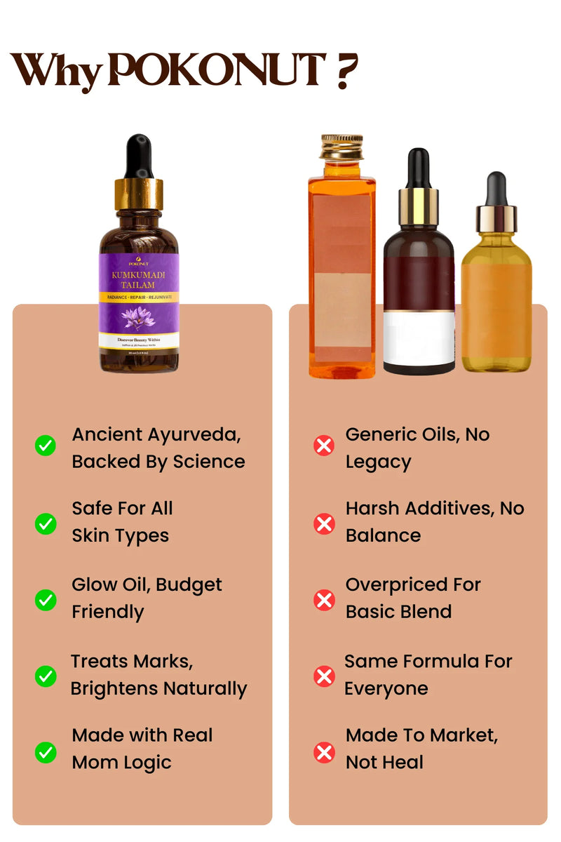 Kumkumadi_oil_509bbe4f-ea3e-4ab9-88bc-93c1d759ffc4