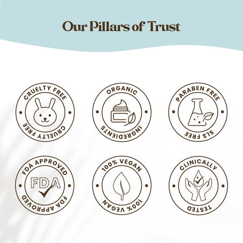 Ayurvedic Babycare Travel Combo- 6 Products - Pokonut