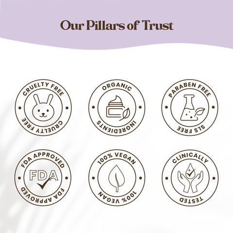 Ayurvedic Herbal Baby Bath care combo (2 product) - Pokonut
