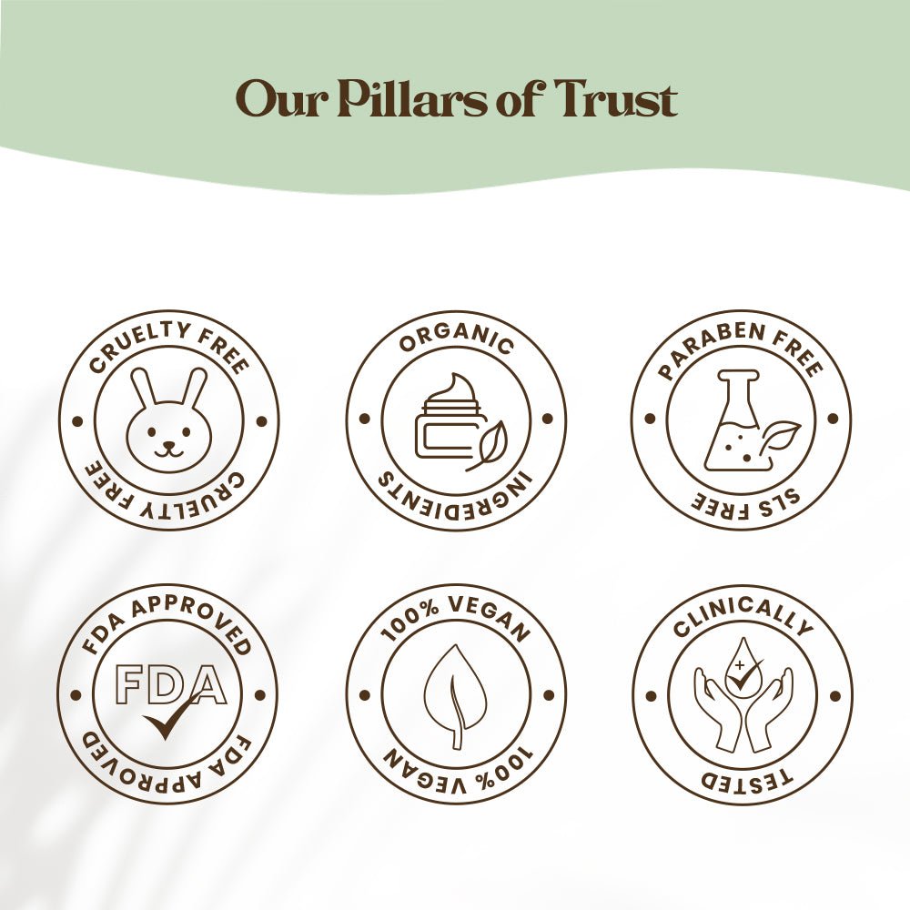 Herbal Baby Daily Essential (6 product) - Pokonut