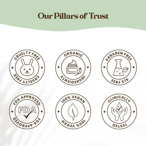 Herbal Baby Daily Essential (6 product) - Pokonut
